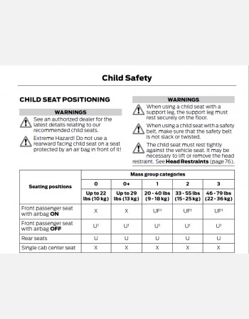 ford ranger 2014-2015 owners manual